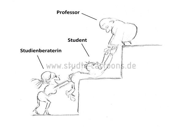 Studentenberge, Studentenschwemme, Förderkurse, Nachhilfe, Stützkurse, mangelnde Studierfähigkeit, Studienabbruch, Studienabbrecher, Studienabbruchquote, Akademisierungswahn